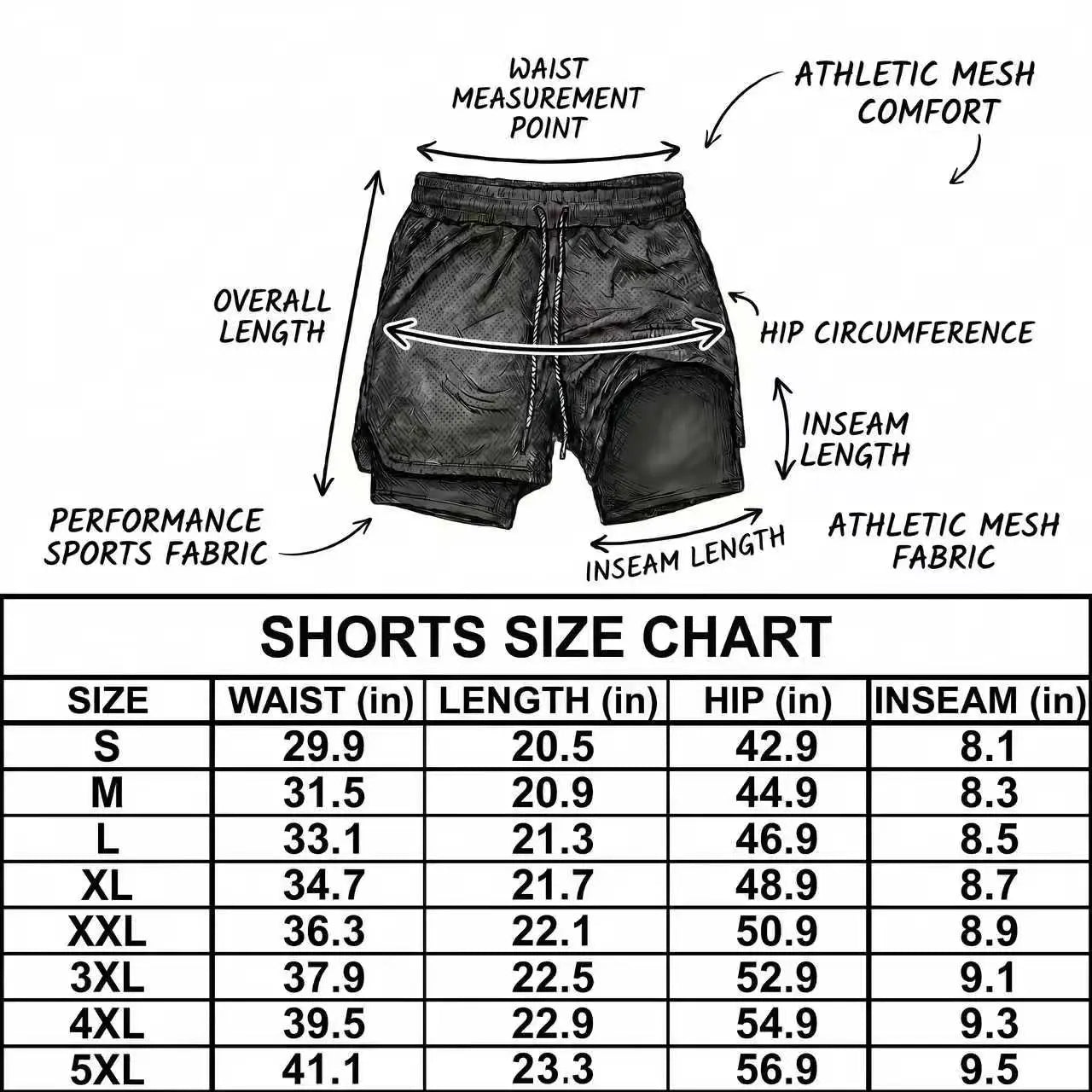 Trust in Jesus Psalm 37:5 Scripture Dual‑Side Graphic 2‑In‑1 Workout Shorts – Double Layer Compression Liner Gym Shorts, Men’S Quick‑Dry Training Shorts, Perfect Christian Faith Fitness Lover Gift
